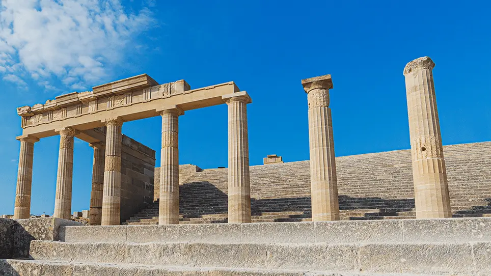 AWS Well-Architected Pillars