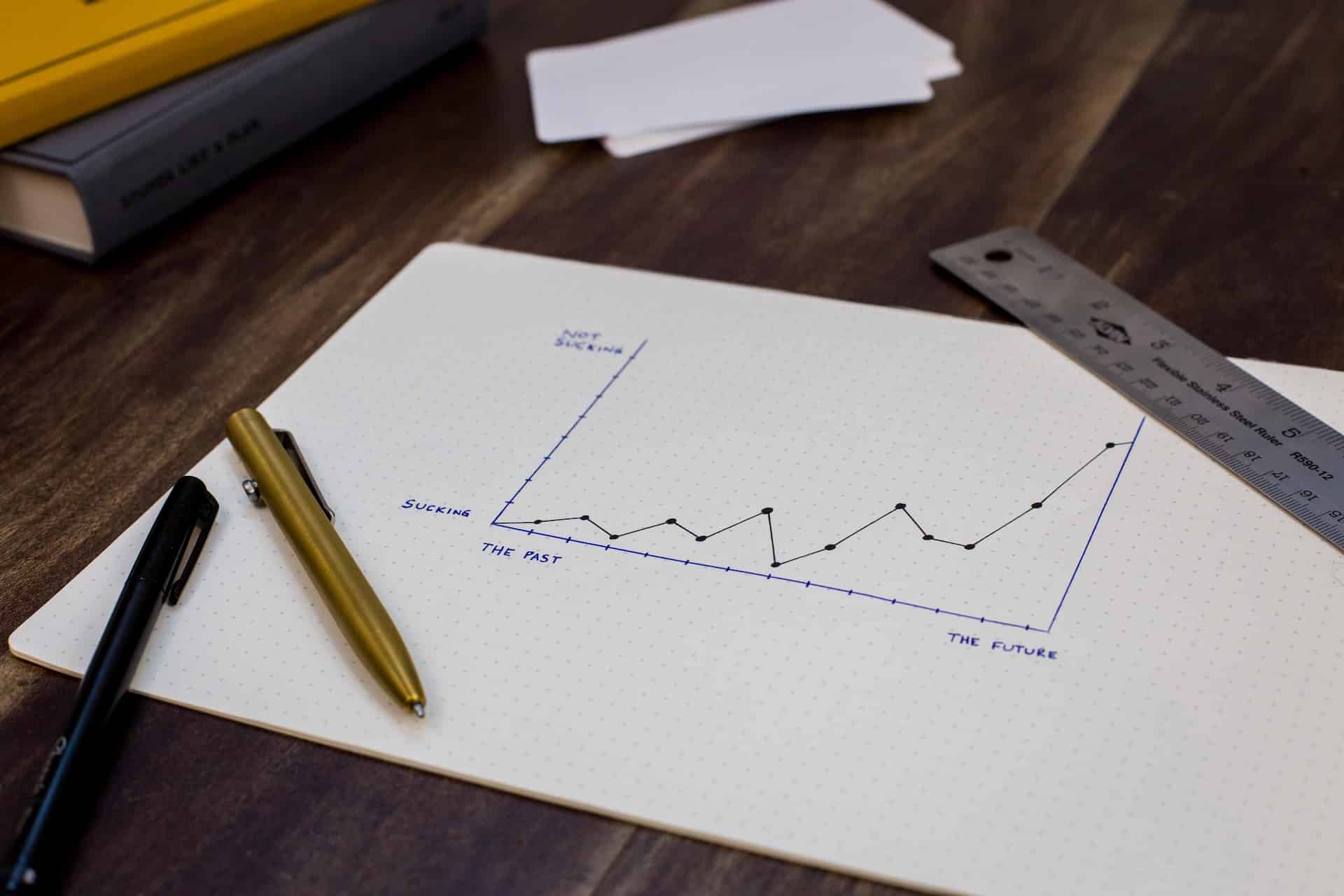 How to Choose the Best Cloud Cost Model