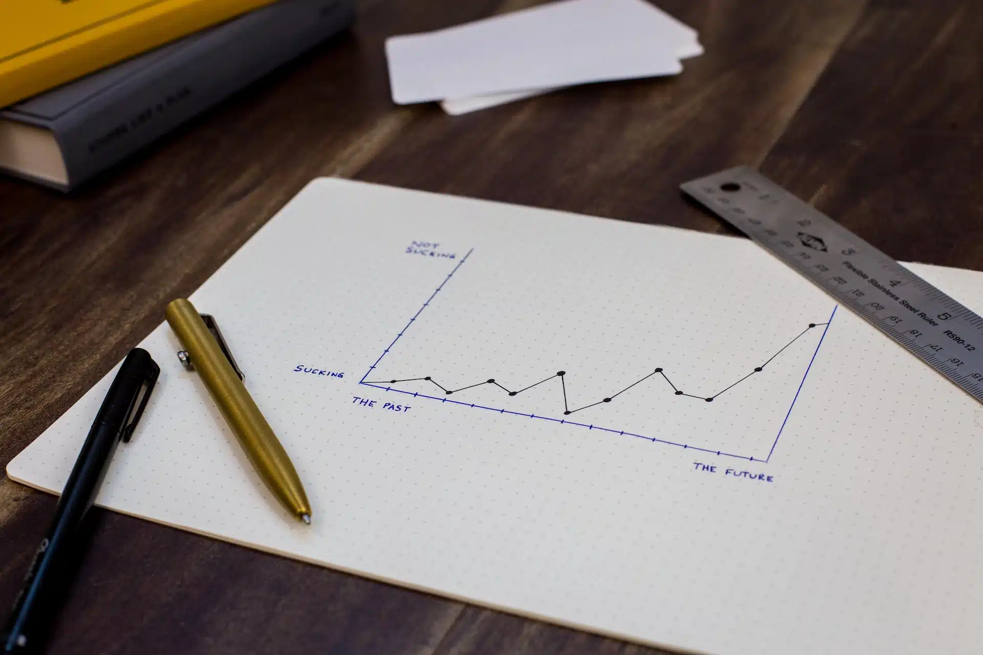 How to Choose the Best Cloud Cost Model